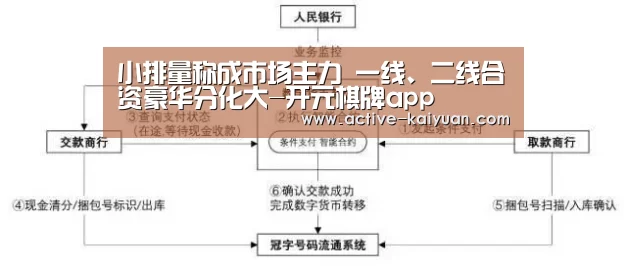 小排量称成市场主力 一线、二线合资豪华分化大-开元棋牌app(图1) 开元棋牌电脑版