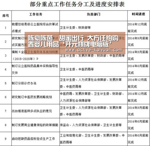 陈豪陈茵媺甜蜜出行 大方任拍购置婴儿用品‘开元棋牌电脑版’(图4) 开元棋牌app