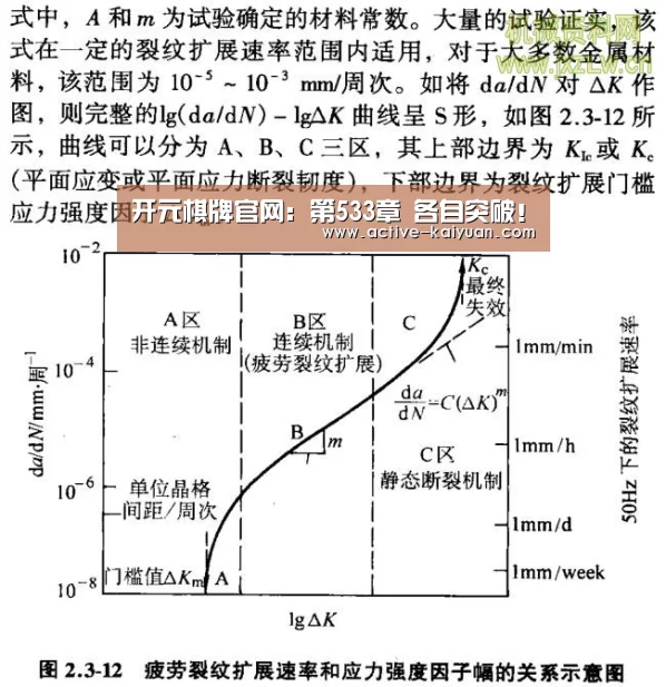 开元棋牌官网:第533章 各自突破!(图3) 开元棋牌app